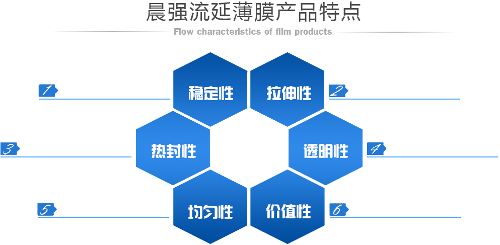 法蘭車床，加工法蘭車床></p><p>
加工法蘭車床</p><p>
為了縮短機(jī)床的生產(chǎn)周期，采用模塊化設(shè)計(jì)原則。通過對(duì)機(jī)床關(guān)鍵零件的計(jì)算選擇，設(shè)計(jì)出適合于機(jī)床加工空間的移動(dòng)龍門式結(jié)構(gòu)；</p><p>
對(duì)活動(dòng)床身進(jìn)行了設(shè)計(jì)，具有移位和精確水平調(diào)節(jié)功能；</p><p>
為了滿足經(jīng)常測量的需要，設(shè)計(jì)了機(jī)床自動(dòng)測試系統(tǒng)；</p><p>
為了進(jìn)行干涉檢驗(yàn)和模型分析，建立機(jī)床本體結(jié)構(gòu)的三維裝配體模型。在此基礎(chǔ)上，對(duì)機(jī)床結(jié)構(gòu)進(jìn)行了靜力動(dòng)態(tài)特性分析；</p><p>
在此基礎(chǔ)上，優(yōu)化機(jī)床結(jié)構(gòu)，以減少機(jī)床幾何誤差；</p><p>
針對(duì)機(jī)床動(dòng)態(tài)特性，在機(jī)床制造中避免振動(dòng)的問題提出了一些建議。</p><p style=