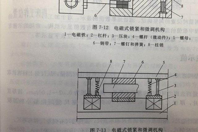 鈦金屬的鍛造材料鍛造方式有哪些?