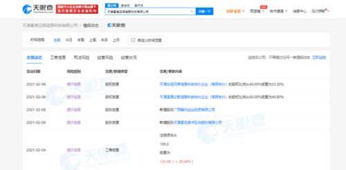 騰訊關聯公司等入股星?；?后者經營范圍含動漫游戲開發等